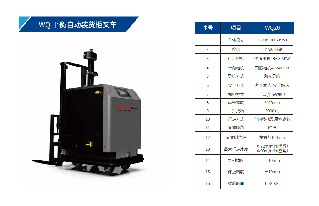 WO 平衡自动装货柜叉车.png